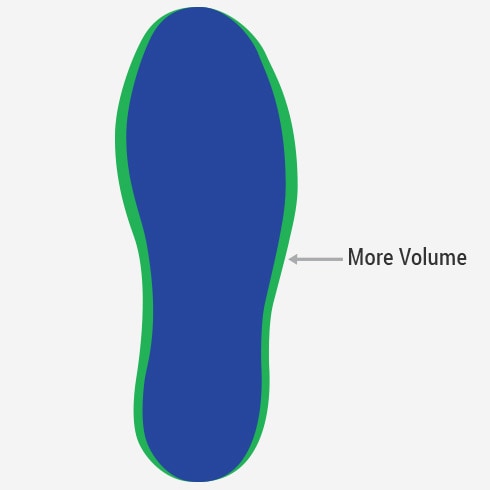 Shoe Width Chart 2e