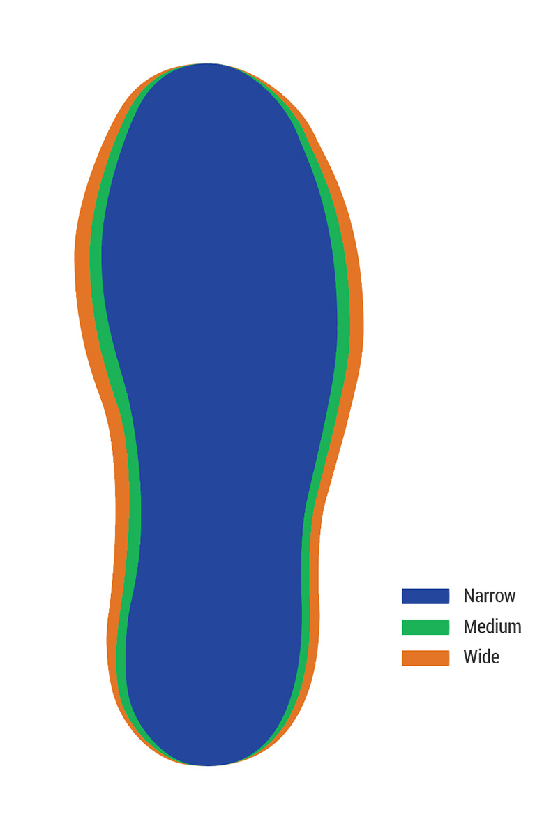 Shoe Size Width Chart 2e 4e